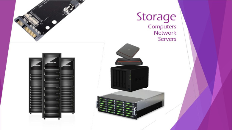 Storage | Backups